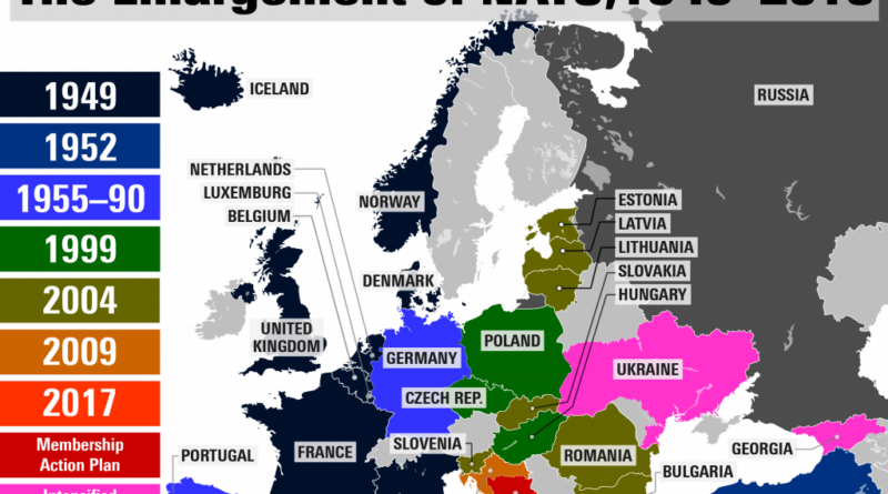 Карта расширения НАТО в Европе, 1949-2018 гг. — Министерство автомобильныхдорог